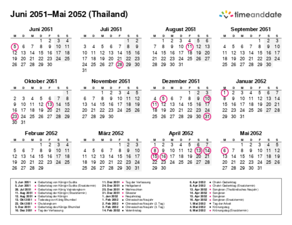 Kalender für 2051 in Thailand