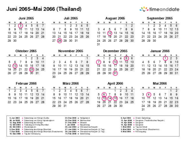 Kalender für 2065 in Thailand
