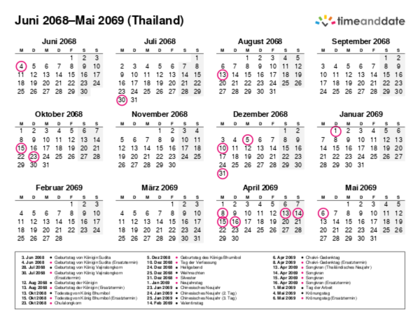 Kalender für 2068 in Thailand