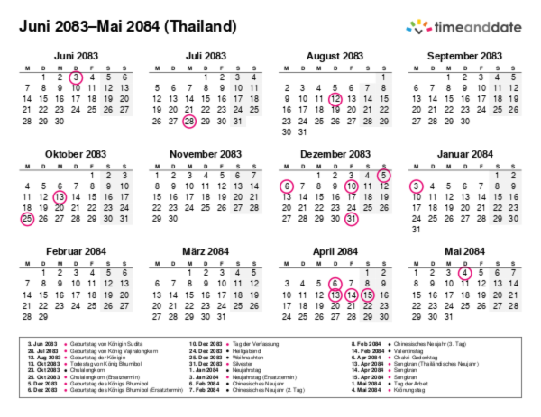 Kalender für 2083 in Thailand