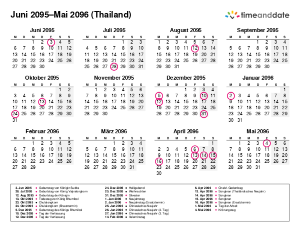 Kalender für 2095 in Thailand