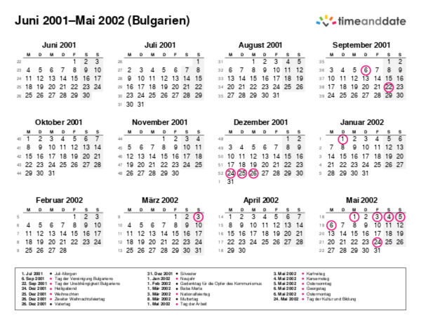 Kalender für 2001 in Bulgarien