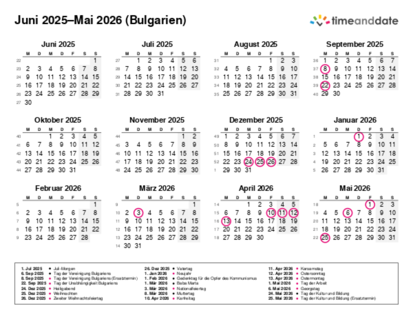 Kalender für 2025 in Bulgarien