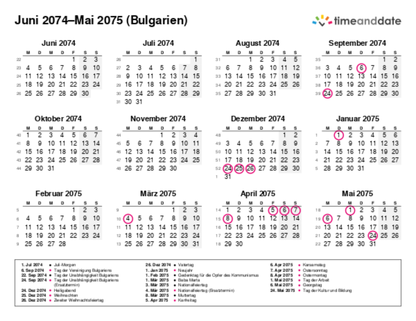 Kalender für 2074 in Bulgarien