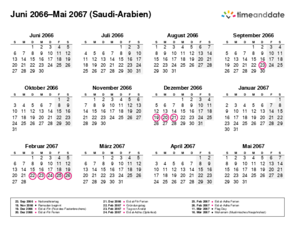 Kalender für 2066 in Saudi-Arabien