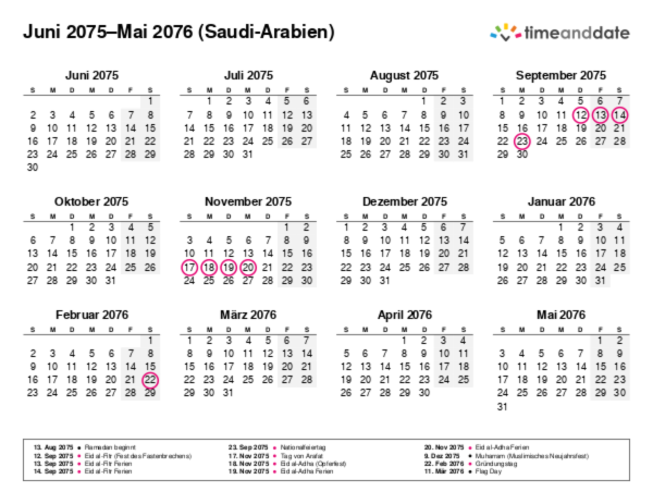 Kalender für 2075 in Saudi-Arabien