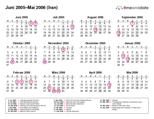 Kalender für 2005 in Iran