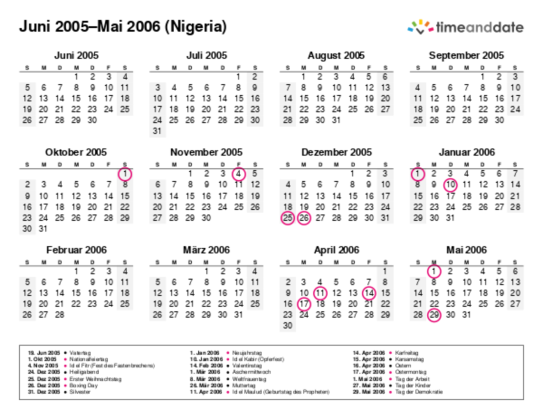 Kalender für 2005 in Nigeria
