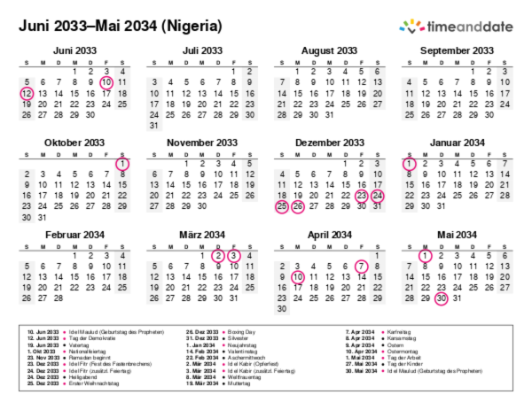 Kalender für 2033 in Nigeria