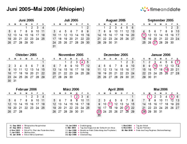 Kalender für 2005 in Äthiopien