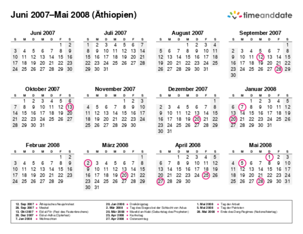 Kalender für 2007 in Äthiopien