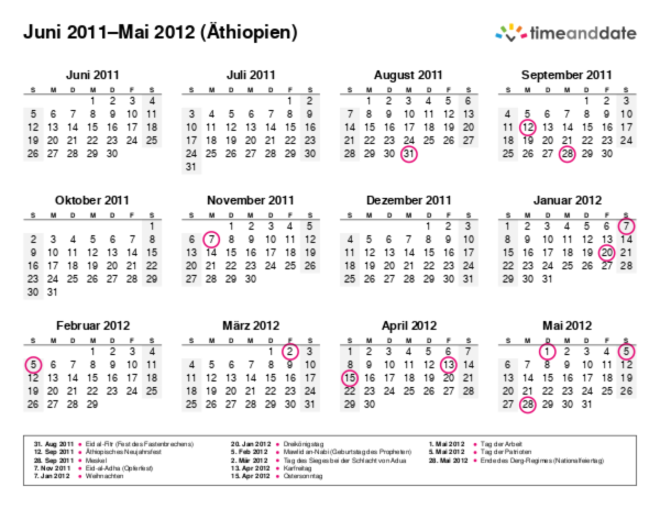 Kalender für 2011 in Äthiopien