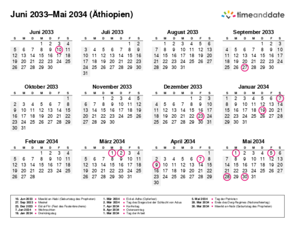 Kalender für 2033 in Äthiopien