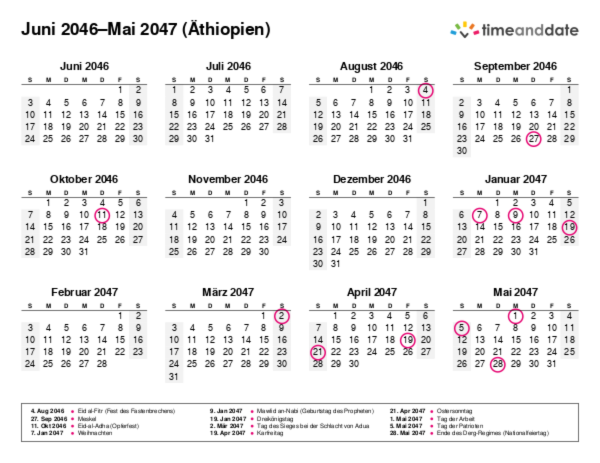 Kalender für 2046 in Äthiopien