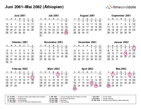 Kalender für 2061 in Äthiopien