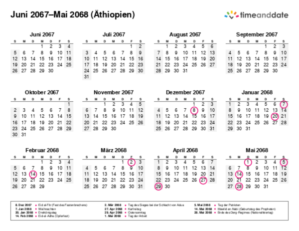 Kalender für 2067 in Äthiopien