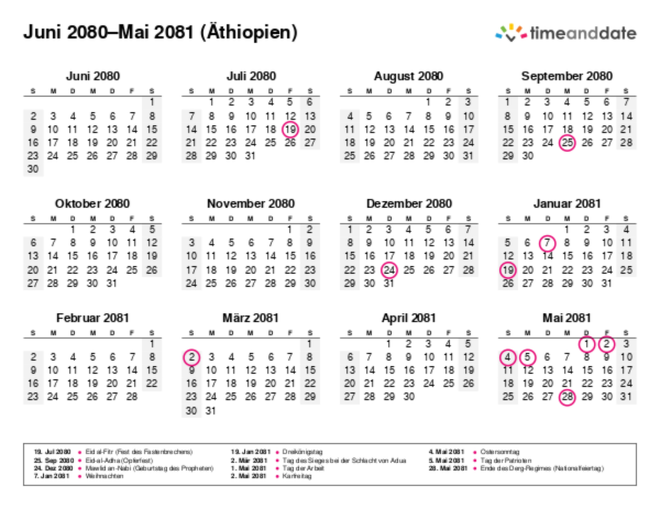Kalender für 2080 in Äthiopien