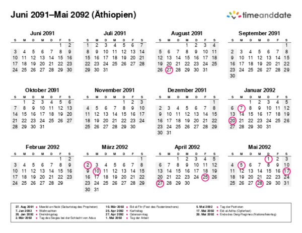 Kalender für 2091 in Äthiopien