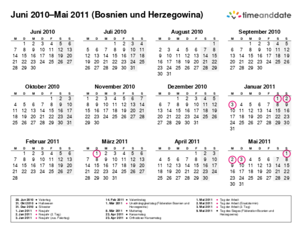 Kalender für 2010 in Bosnien und Herzegowina
