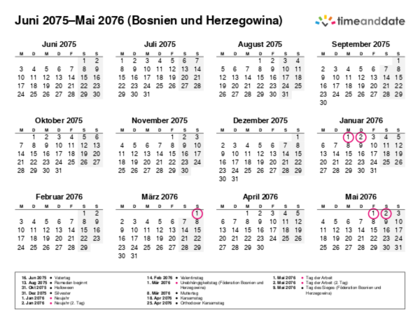 Kalender für 2075 in Bosnien und Herzegowina