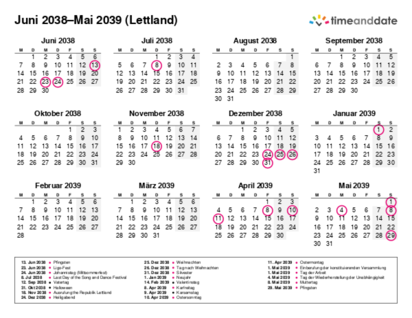 Kalender für 2038 in Lettland