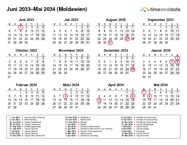 Kalender für 2033 in Moldawien