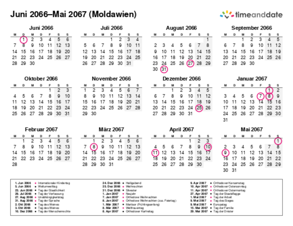 Kalender für 2066 in Moldawien