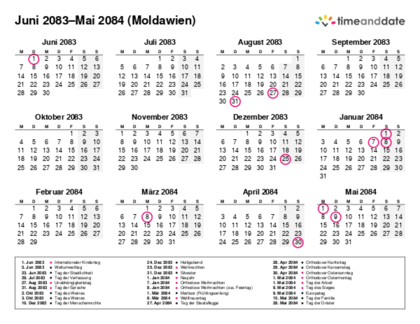 Kalender für 2083 in Moldawien