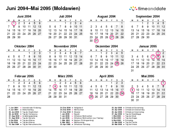 Kalender für 2094 in Moldawien