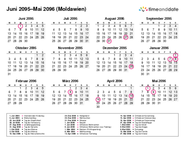 Kalender für 2095 in Moldawien
