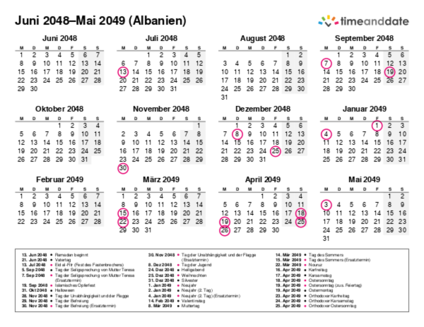Kalender für 2048 in Albanien
