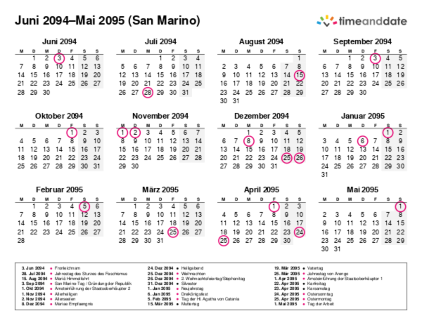 Kalender für 2094 in San Marino