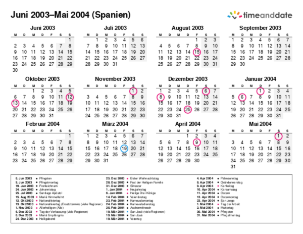 Kalender für 2003 in Spanien
