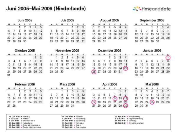 Kalender für 2005 in Niederlande