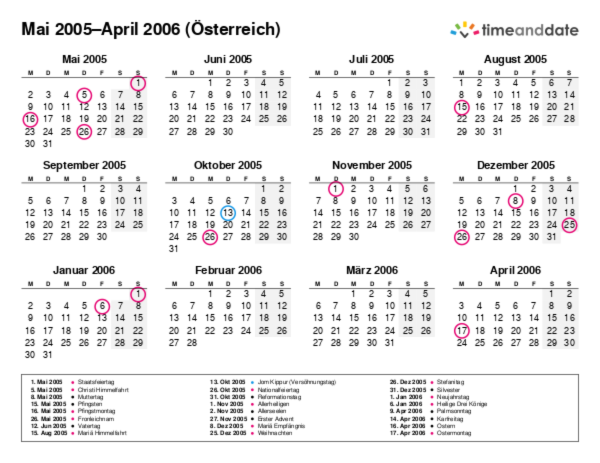 Kalender für 2005 in Österreich