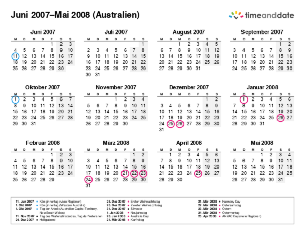 Kalender für 2007 in Australien