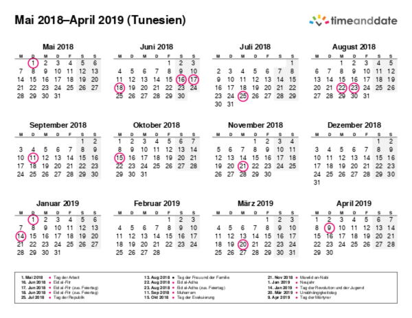 Kalender für 2018 in Tunesien
