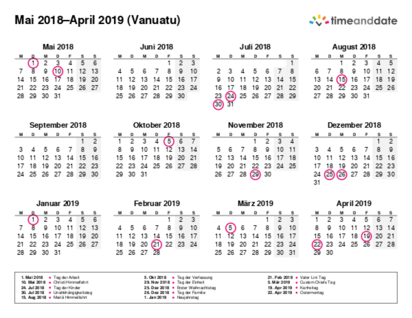 Kalender für 2018 in Vanuatu