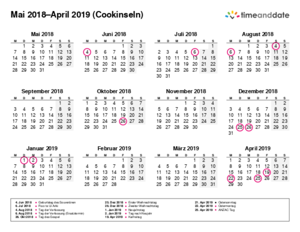 Kalender für 2018 in Cookinseln