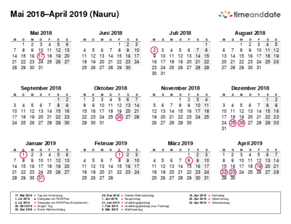 Kalender für 2018 in Nauru