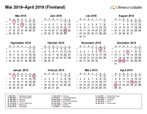 Kalender für 2018 in Finnland