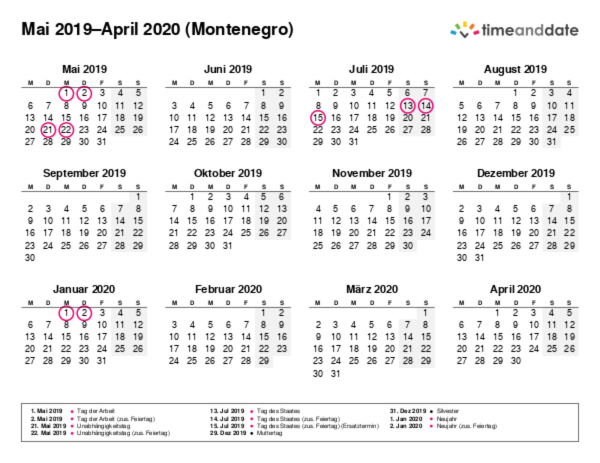Kalender für 2019 in Montenegro