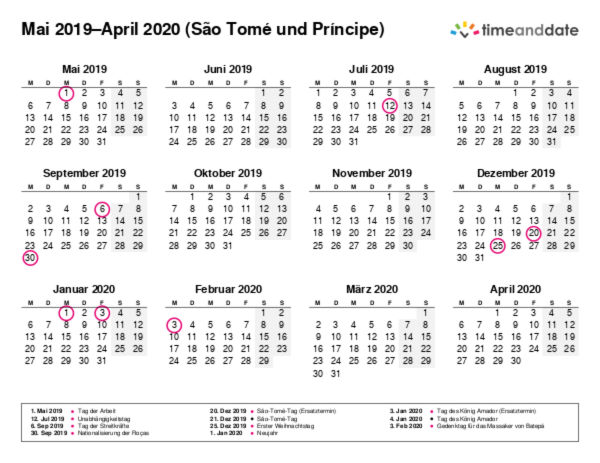 Kalender für 2019 in São Tomé und Príncipe