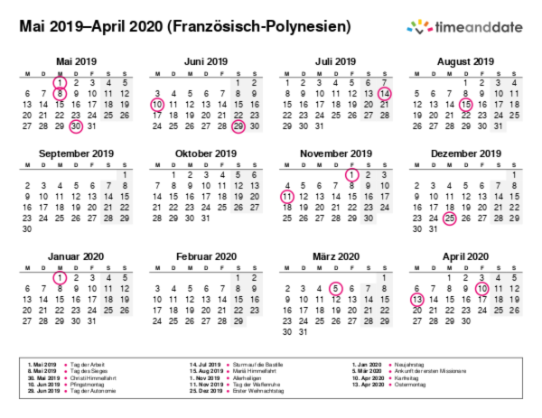 Kalender für 2019 in Französisch-Polynesien