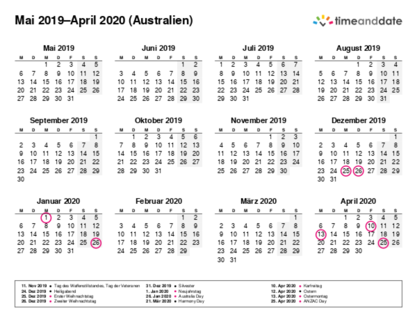 Kalender für 2019 in Australien