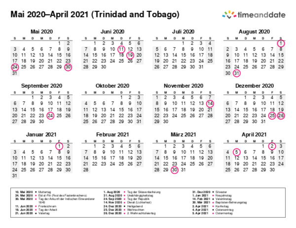 Kalender für 2020 in Trinidad and Tobago
