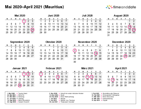 Kalender für 2020 in Mauritius