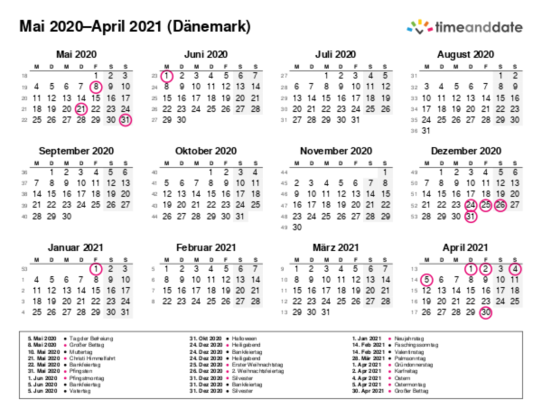 Kalender für 2020 in Dänemark