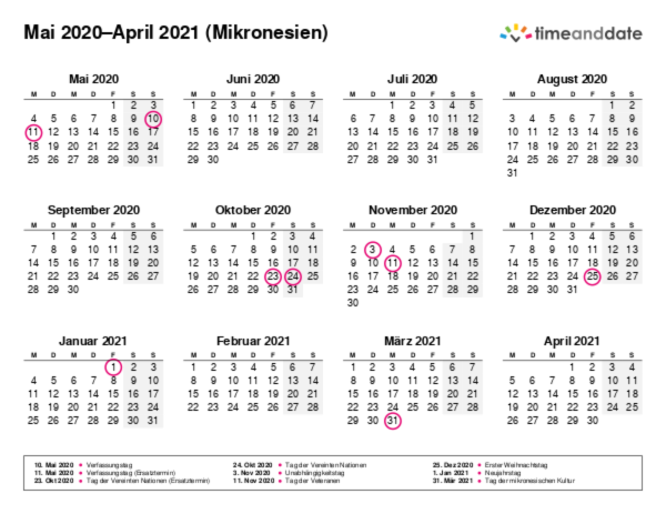 Kalender für 2020 in Mikronesien