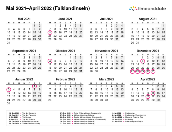 Kalender für 2021 in Falklandinseln